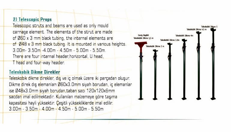Teleskobik Dikme Direkler